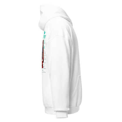 Camp lantern Unisex Hoodie